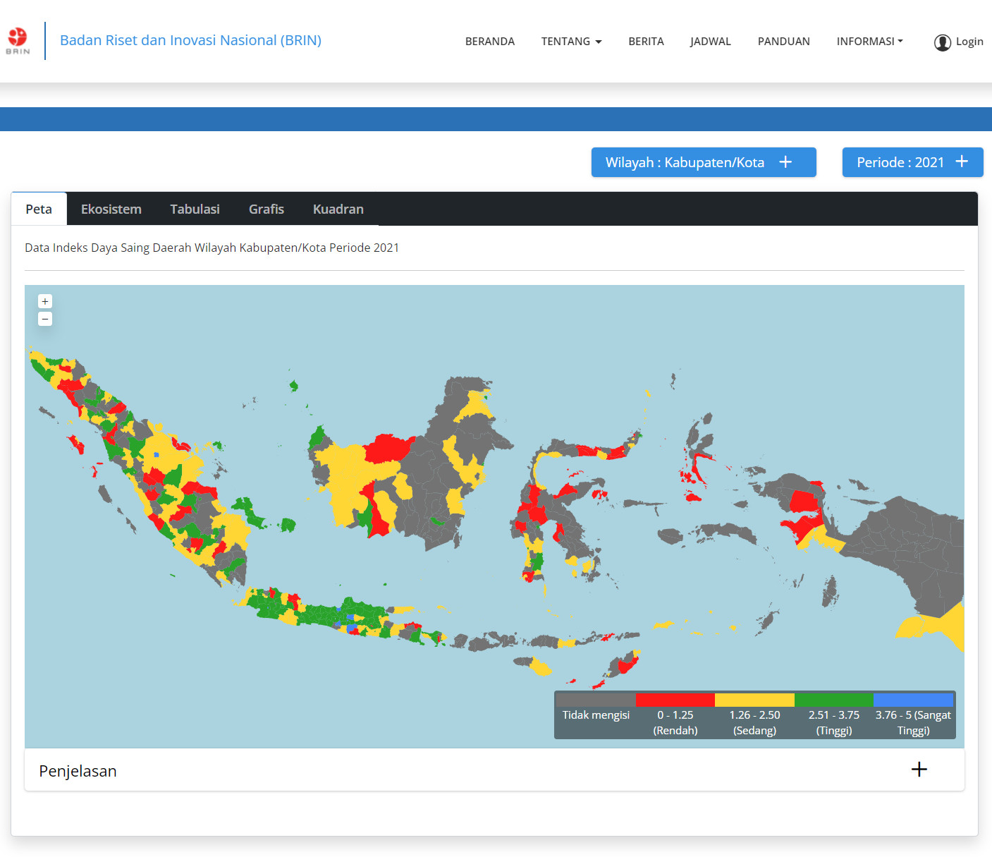 Indeks Daya Saing Daerah